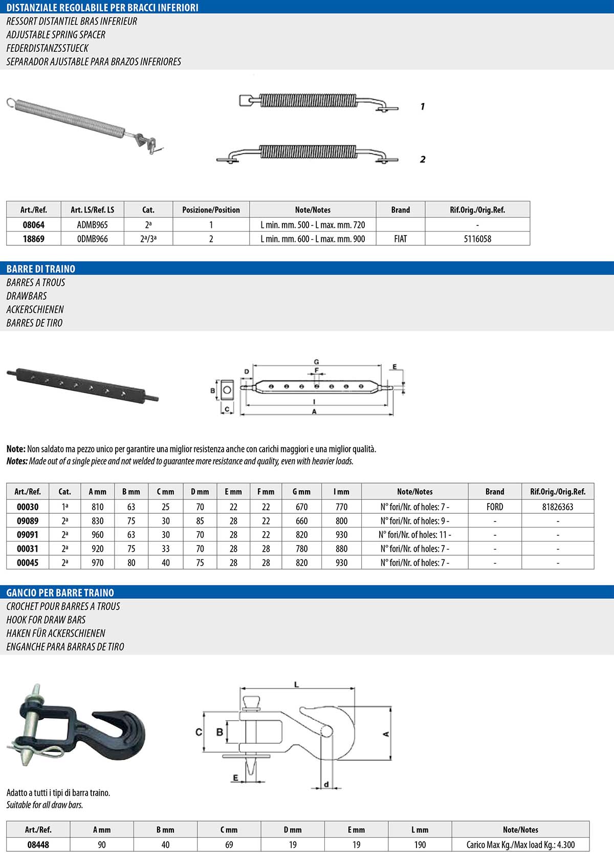 Fast-fitting hooks & elevator arms
